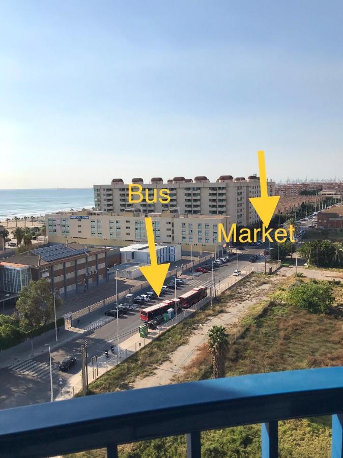 Atico Frente Al Mar, Pataconablue, Complejo Vacacional Apartment Valencia Exterior photo